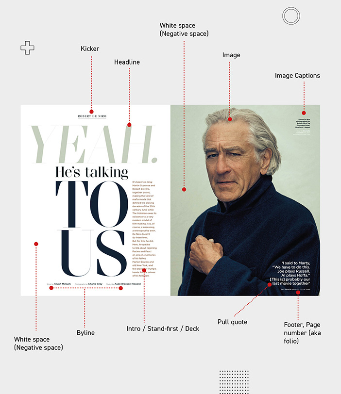 Magazine Layout Design Inspiration