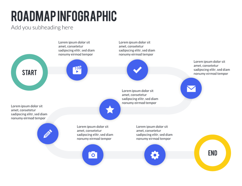 Roadmap infographic