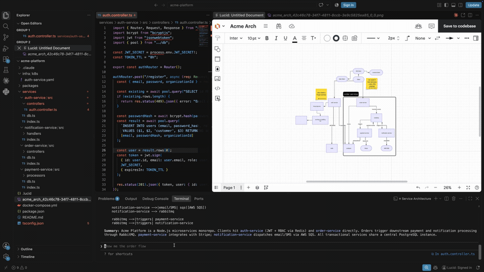 Generate a system-level diagram without dragging a shape