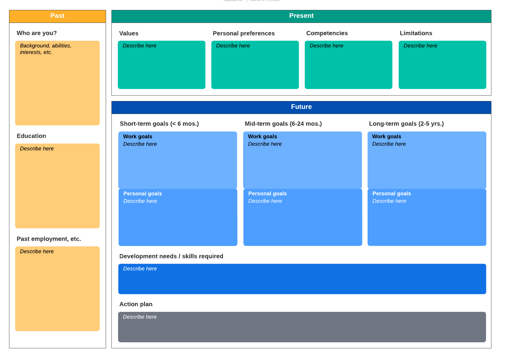 Development example. PDP менеджмент. PDP example. PDP personal Development Plan окр. PDP что это в маркетинге.