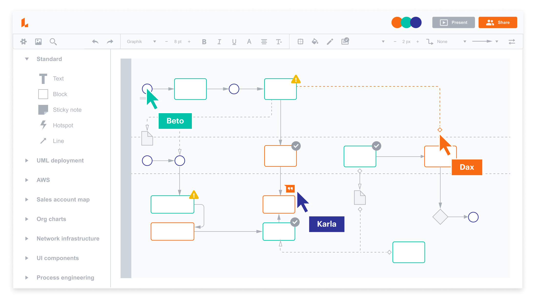 data flow diagram lucidchart