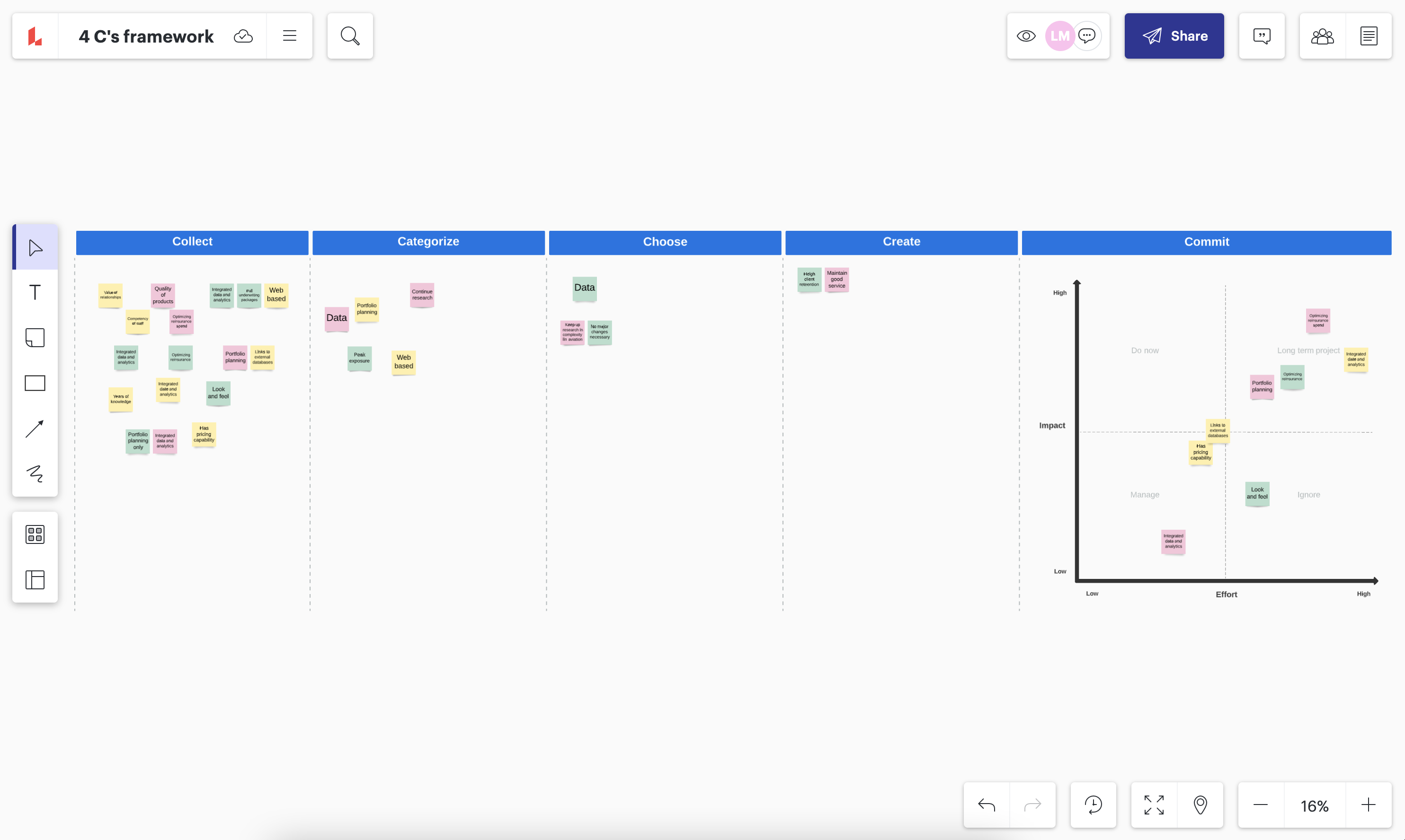 Estudo de caso do Lucidspark