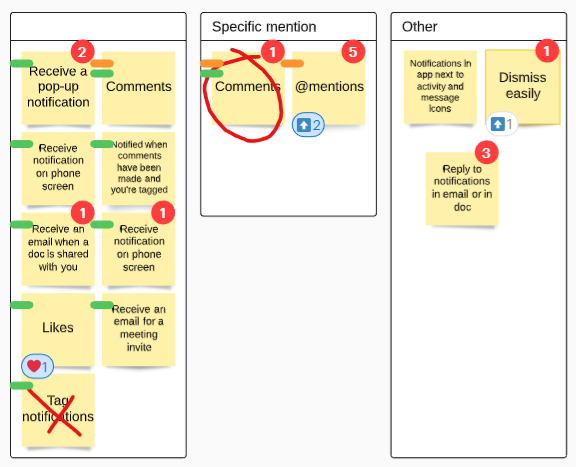 Design Sprint