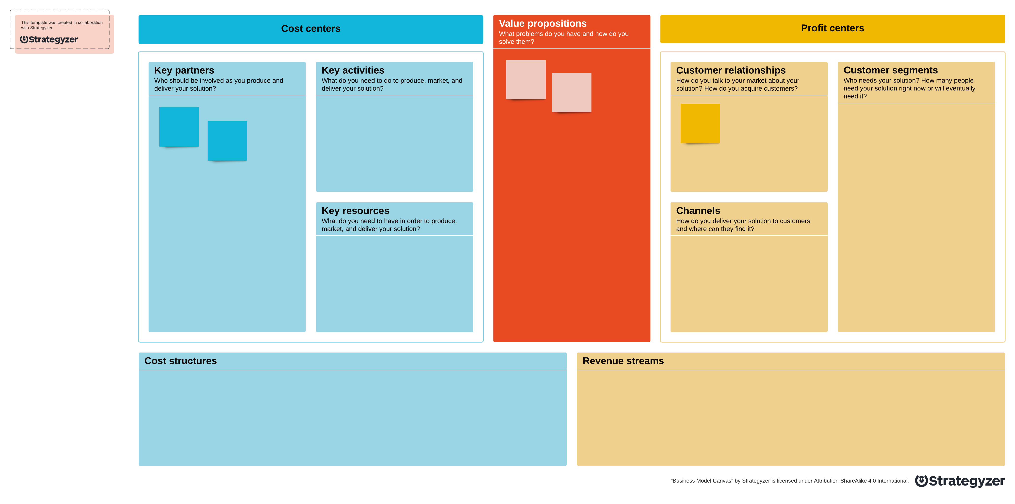 tasks for canvas