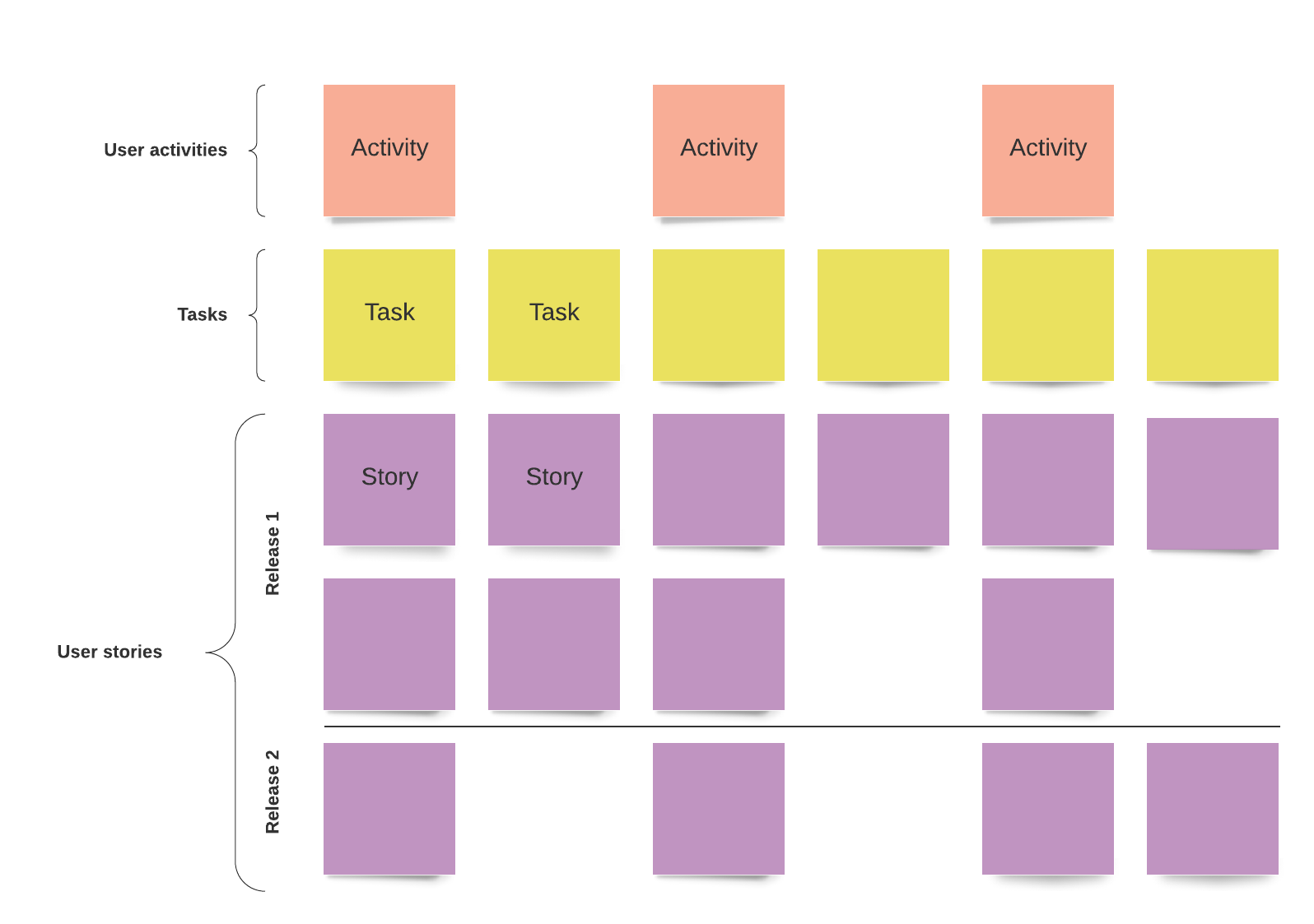 An Introduction to Scrum | Lucidspark