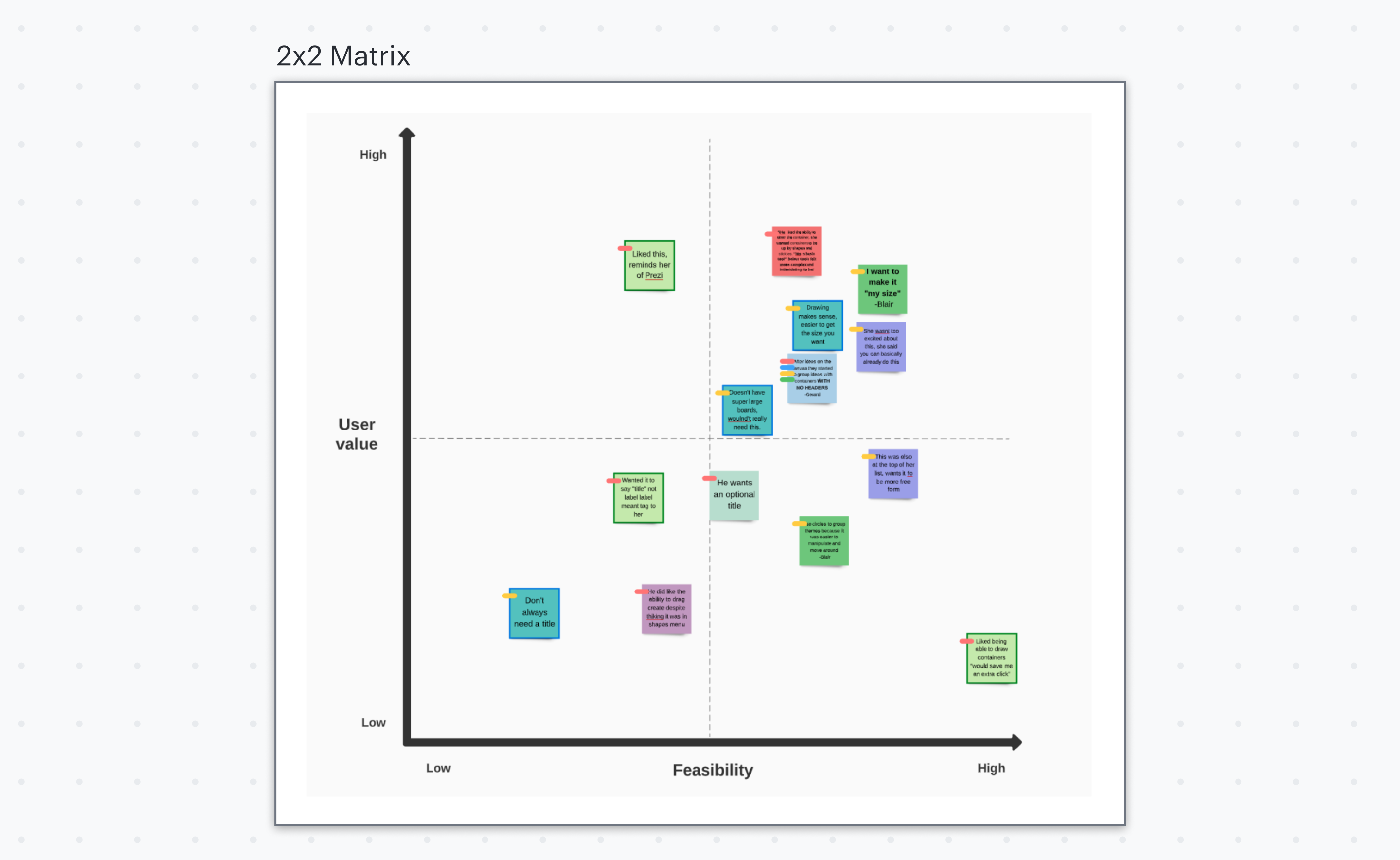 Clarify Complex Projects with Lucidspark Paths | Lucidspark