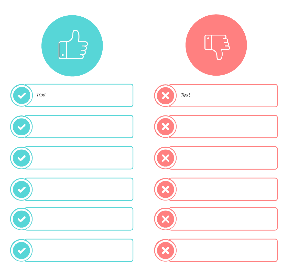 7 Steps of the Decision-Making Process  Lucidchart Blog