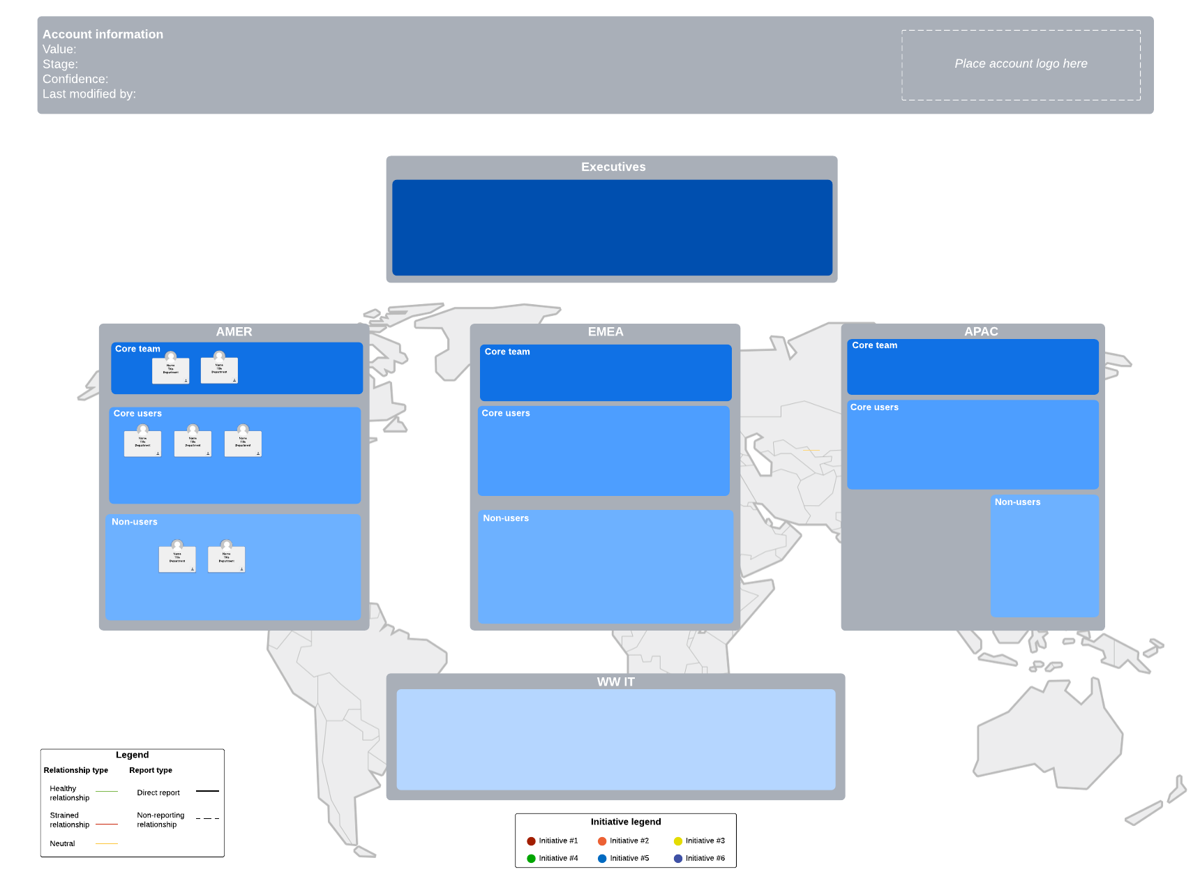 How to Build an Account Map Lucidchart Blog