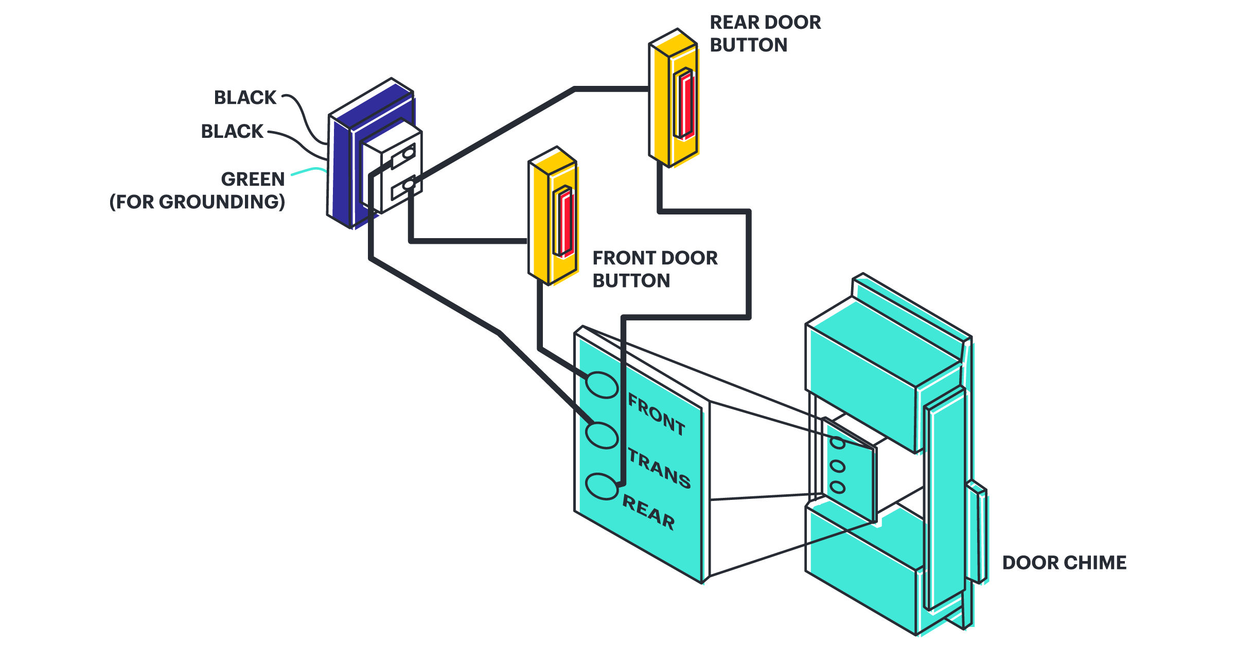 doorbell diagram