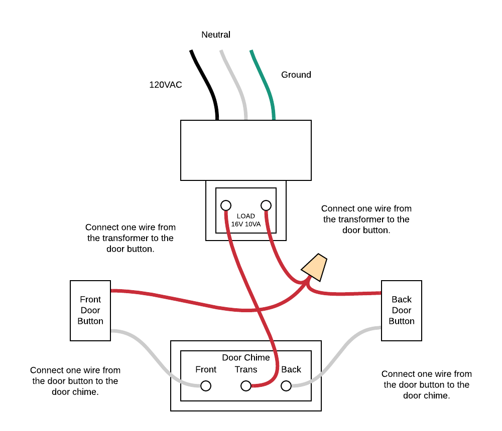 doorbell wiring diagram