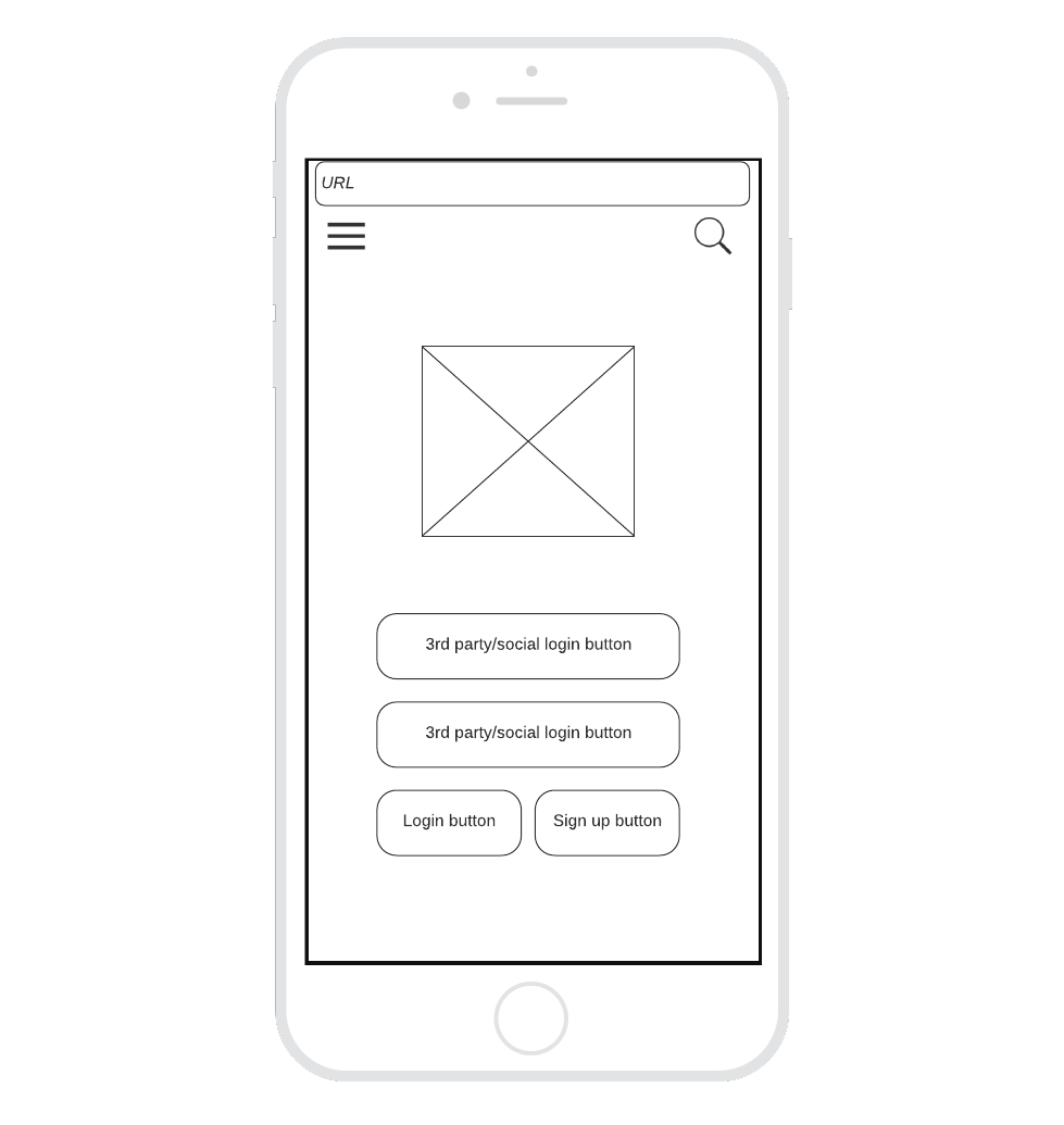 user interface wireframe