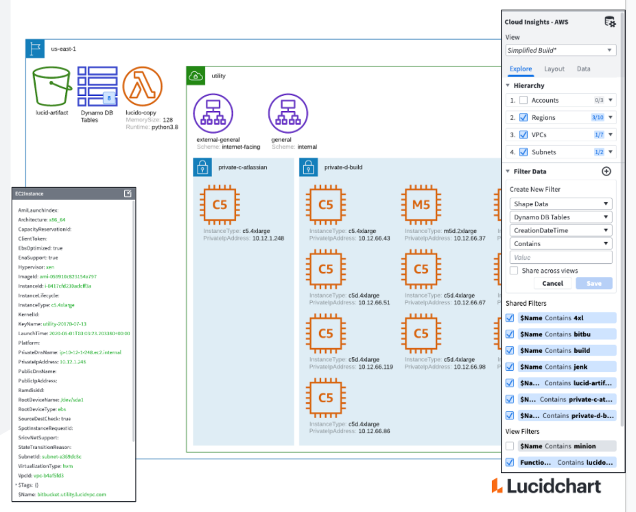 lucidchart cloud insights