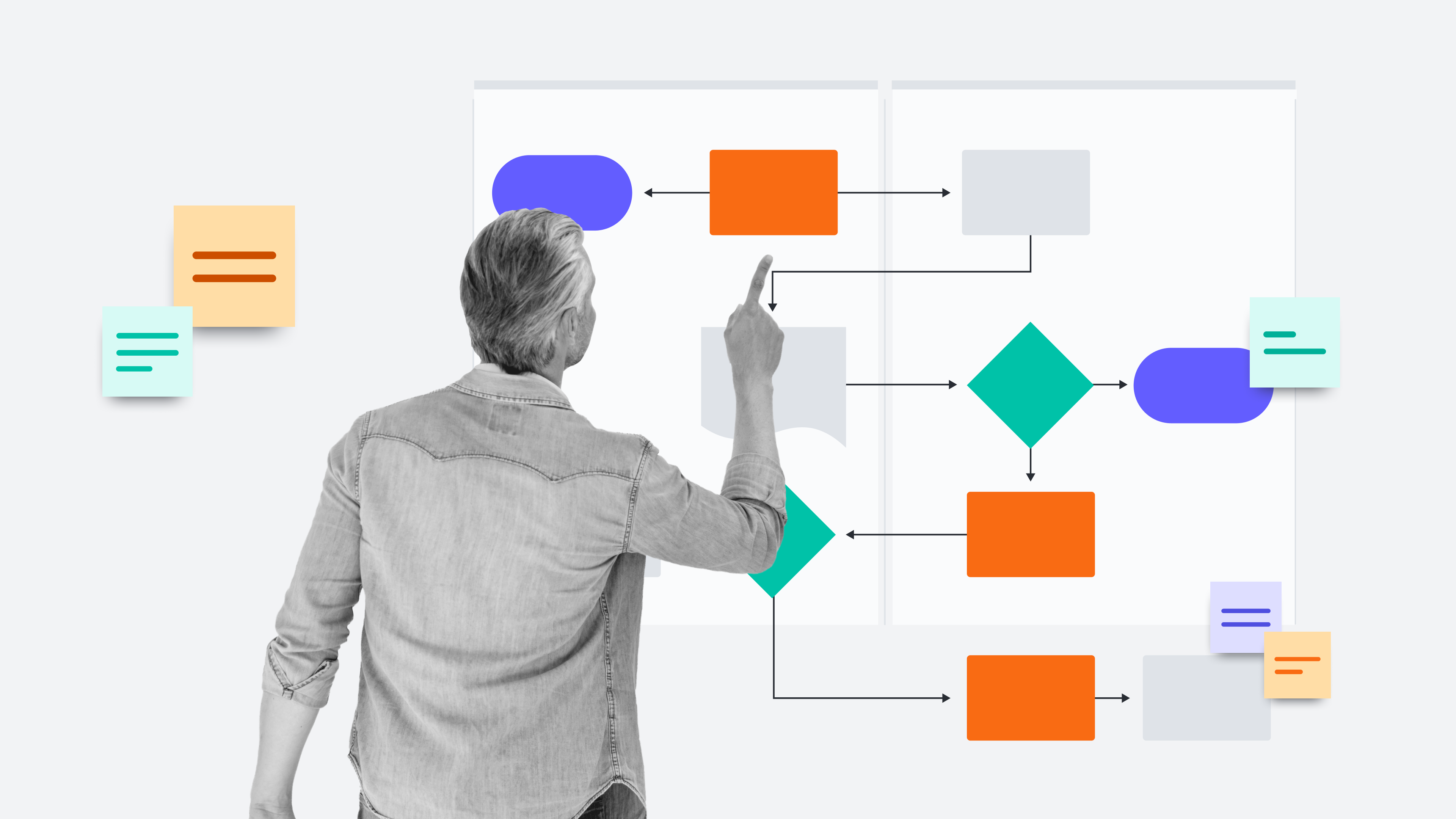 Software Architecture vs Design Lucidchart Blog