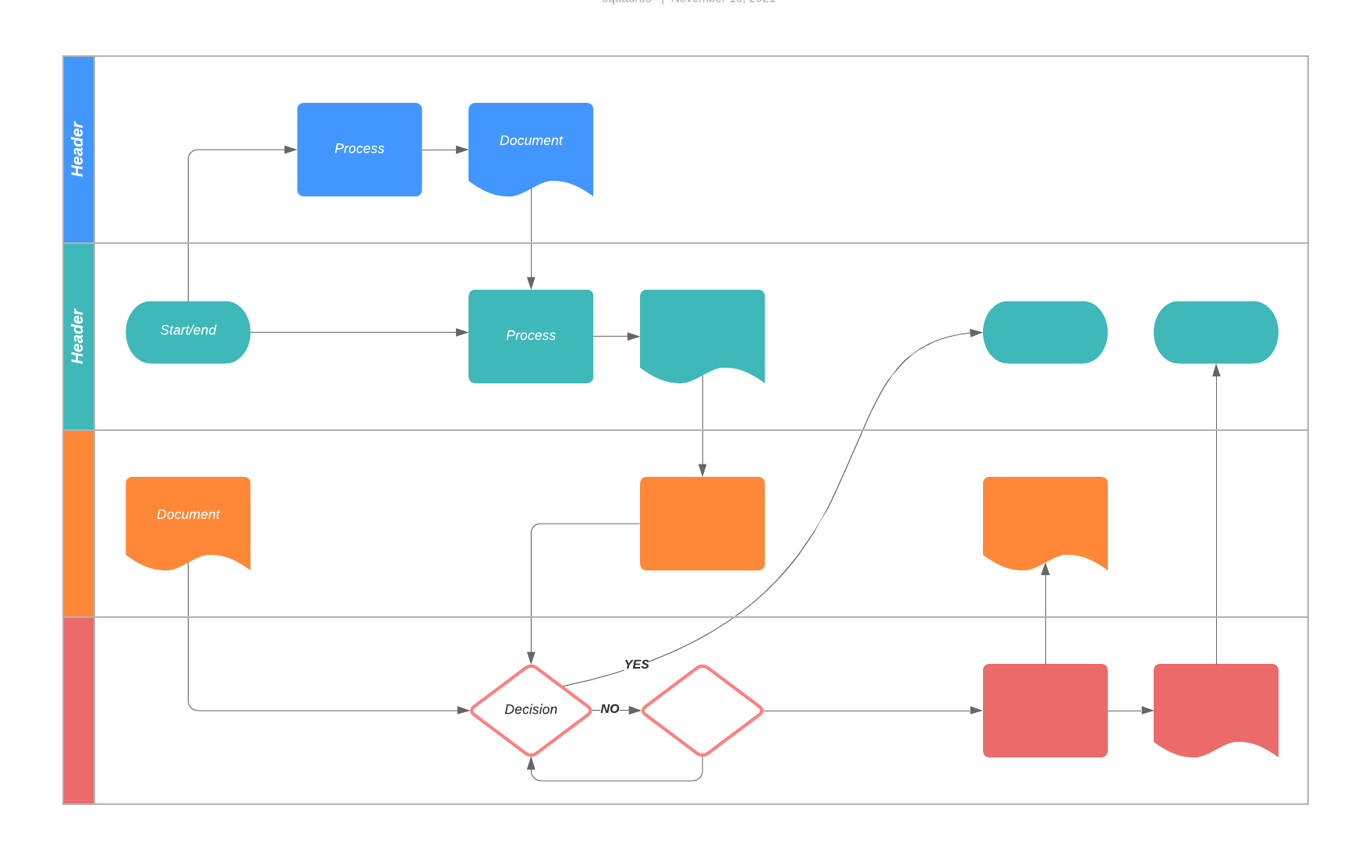 complicated process flow