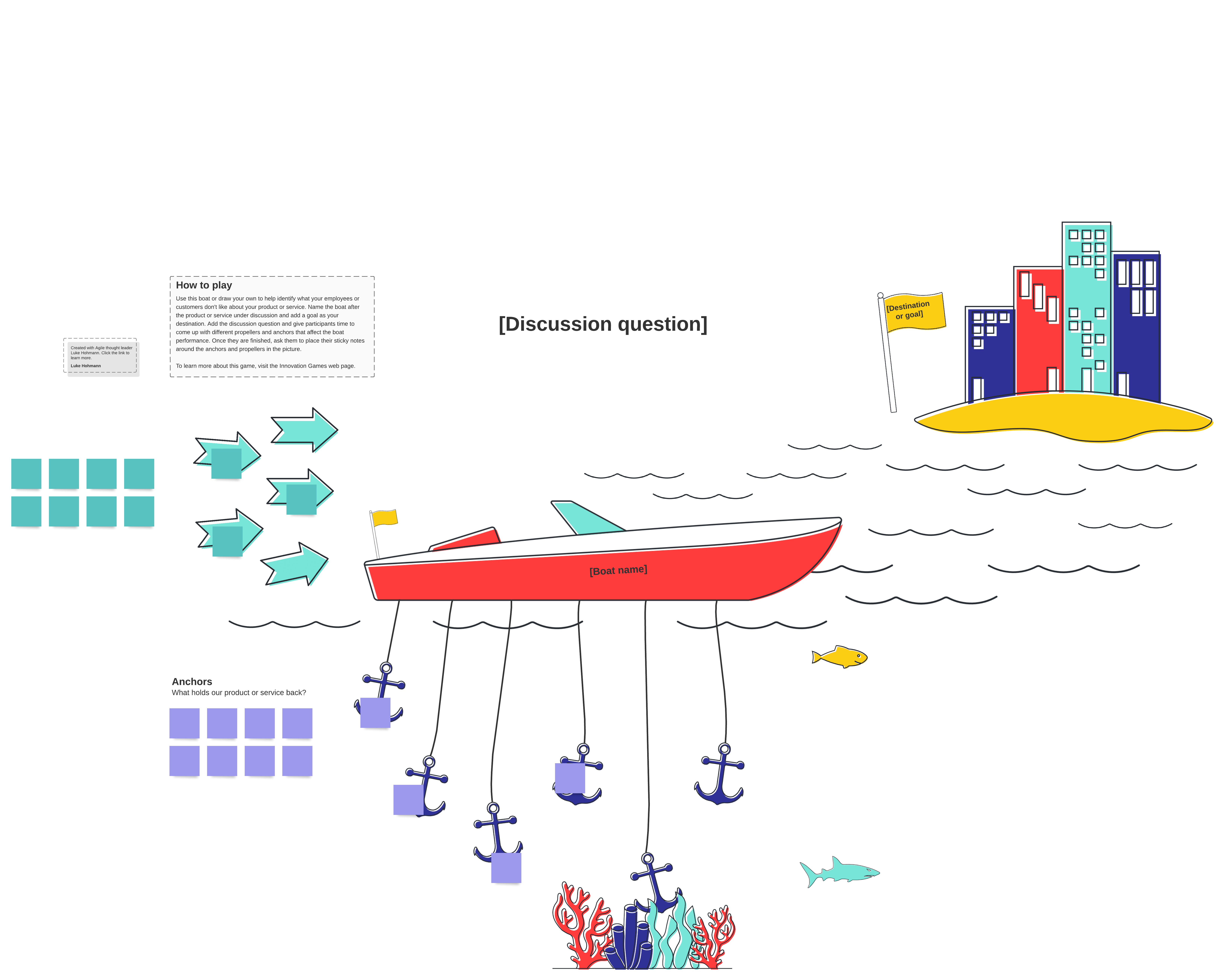 sailboat retrospective software