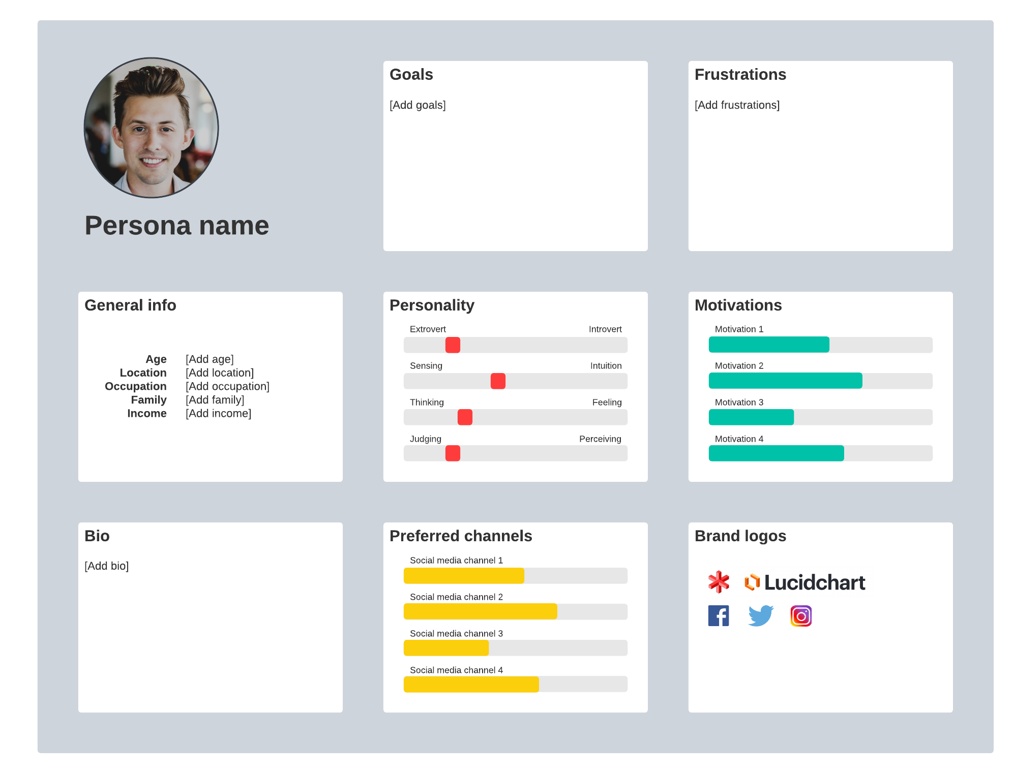 User persona template