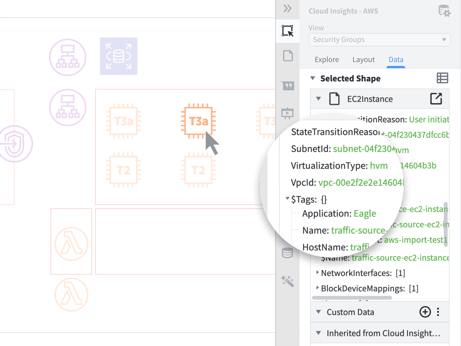 PCI compliance with AWS import 