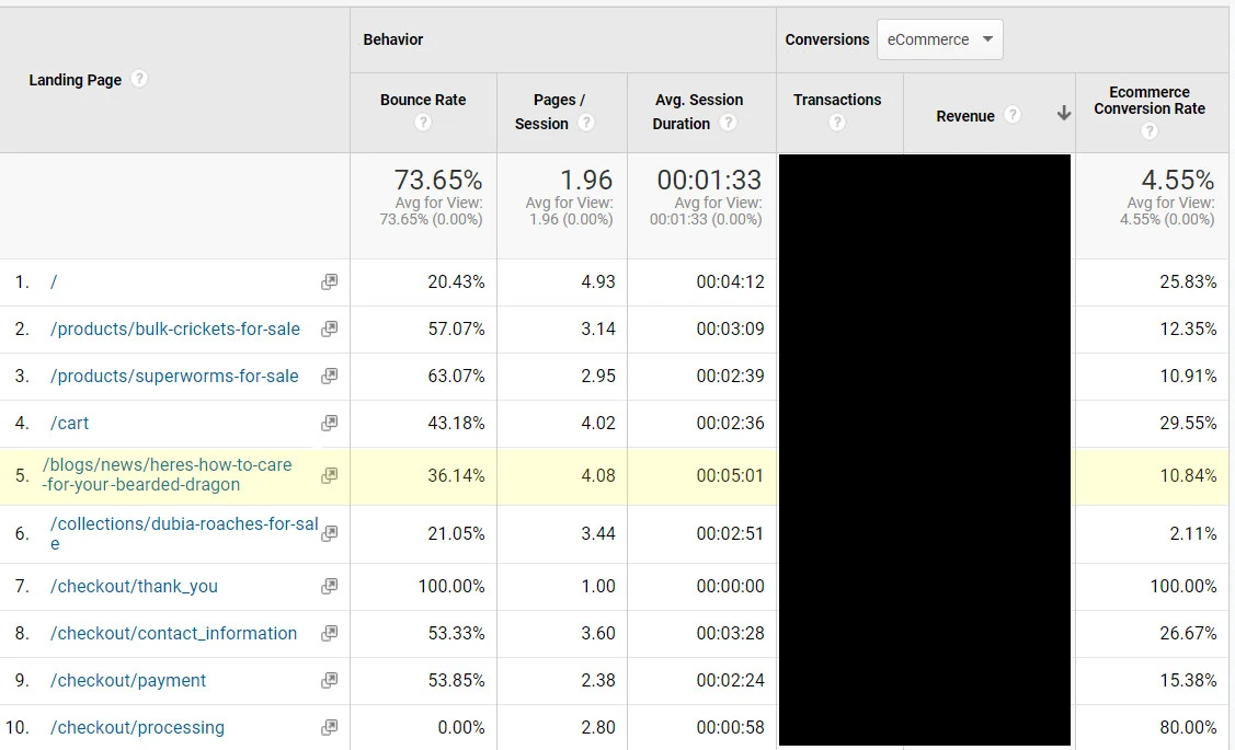Screenshot of improved stats