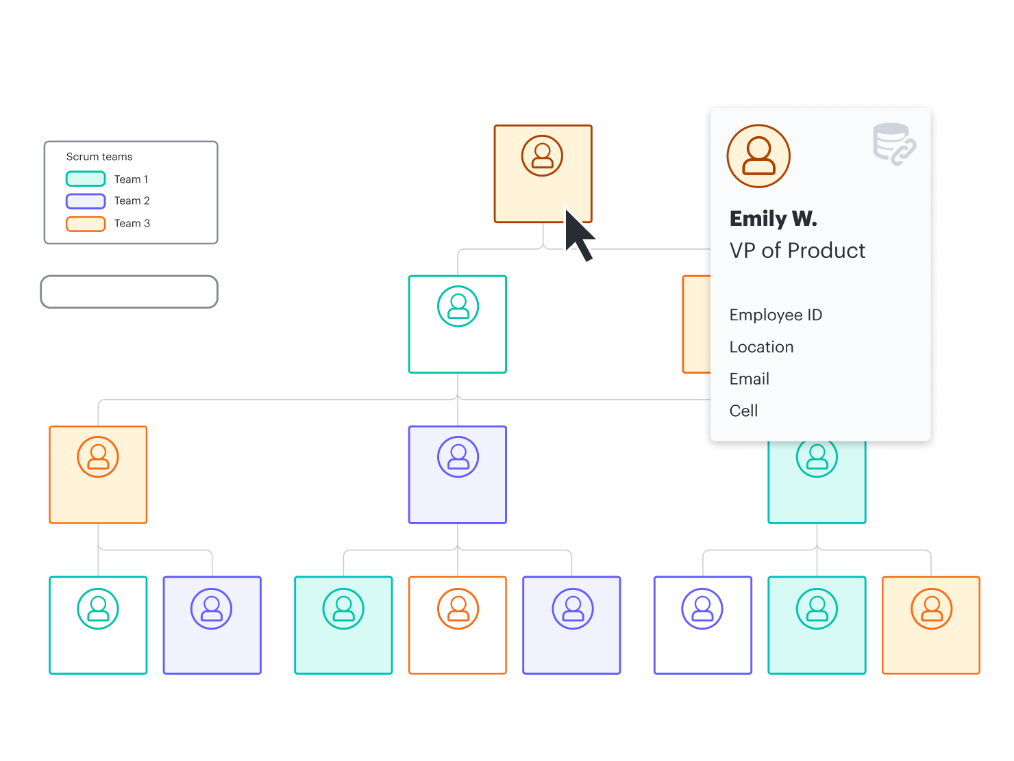 org chart lucidchart