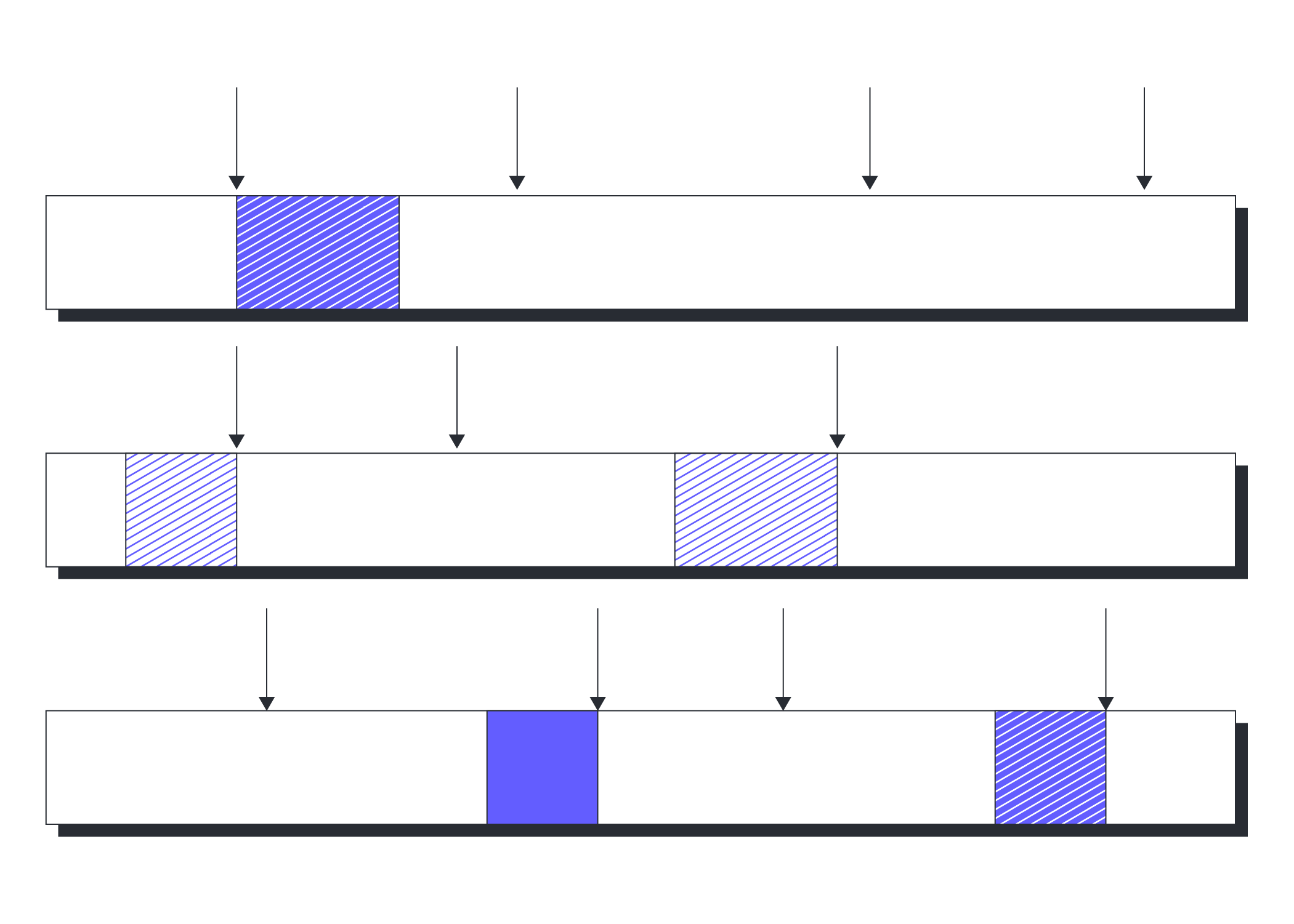 タイムスケジュールアプリ Lucidchart