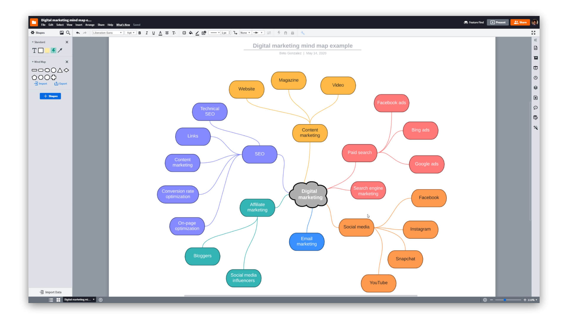 lucidchart free account features