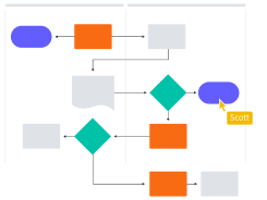 https://cdn-cashy-static-assets.lucidchart.com/marketing/pages/consideration-page/Flowchart-Maker/Alignment.png