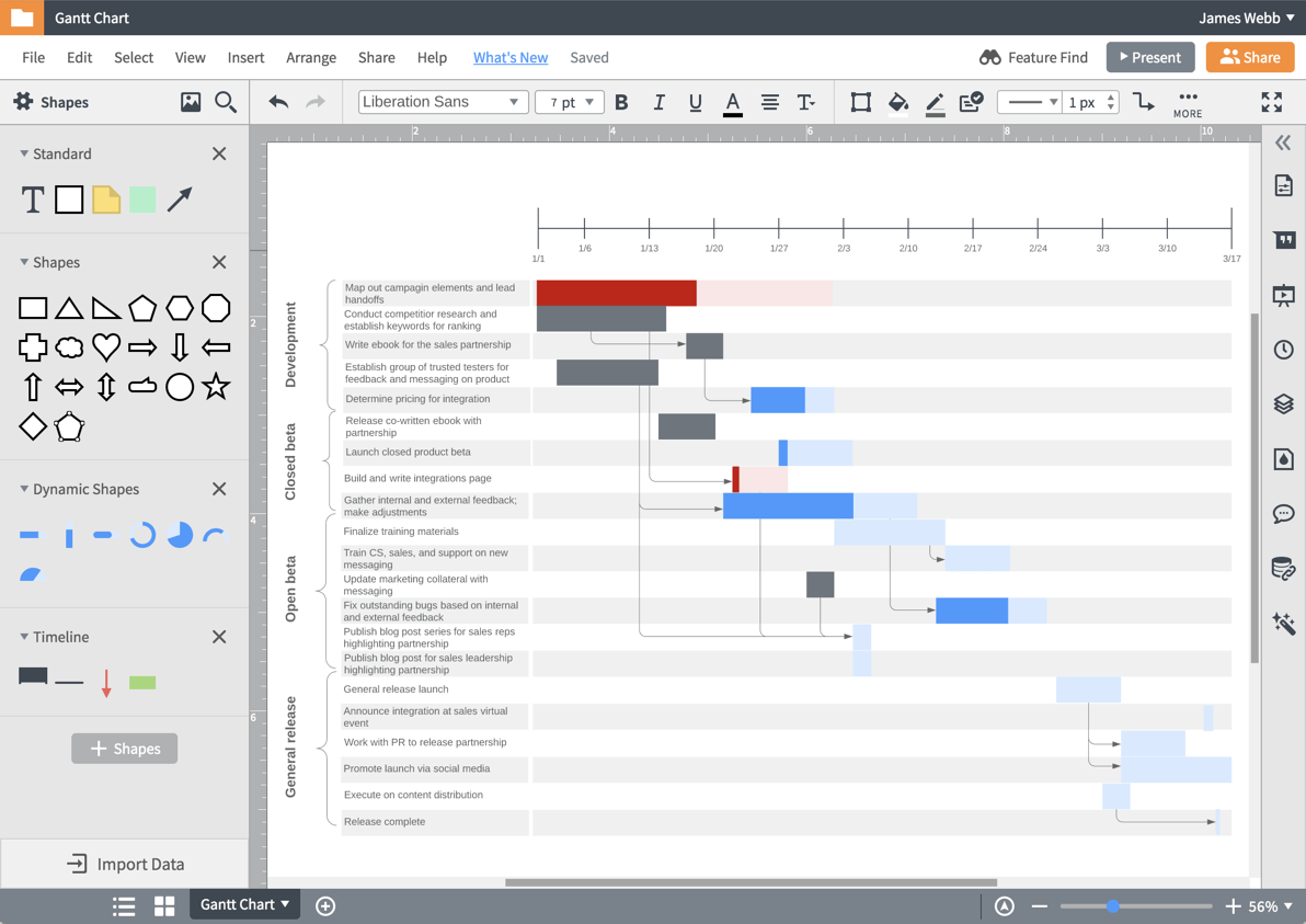 Top 83+ imagen programas para crear diagramas de gantt