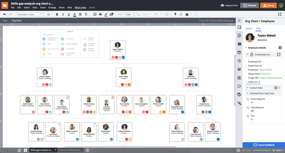 lucidchart org chart dotted line reporting