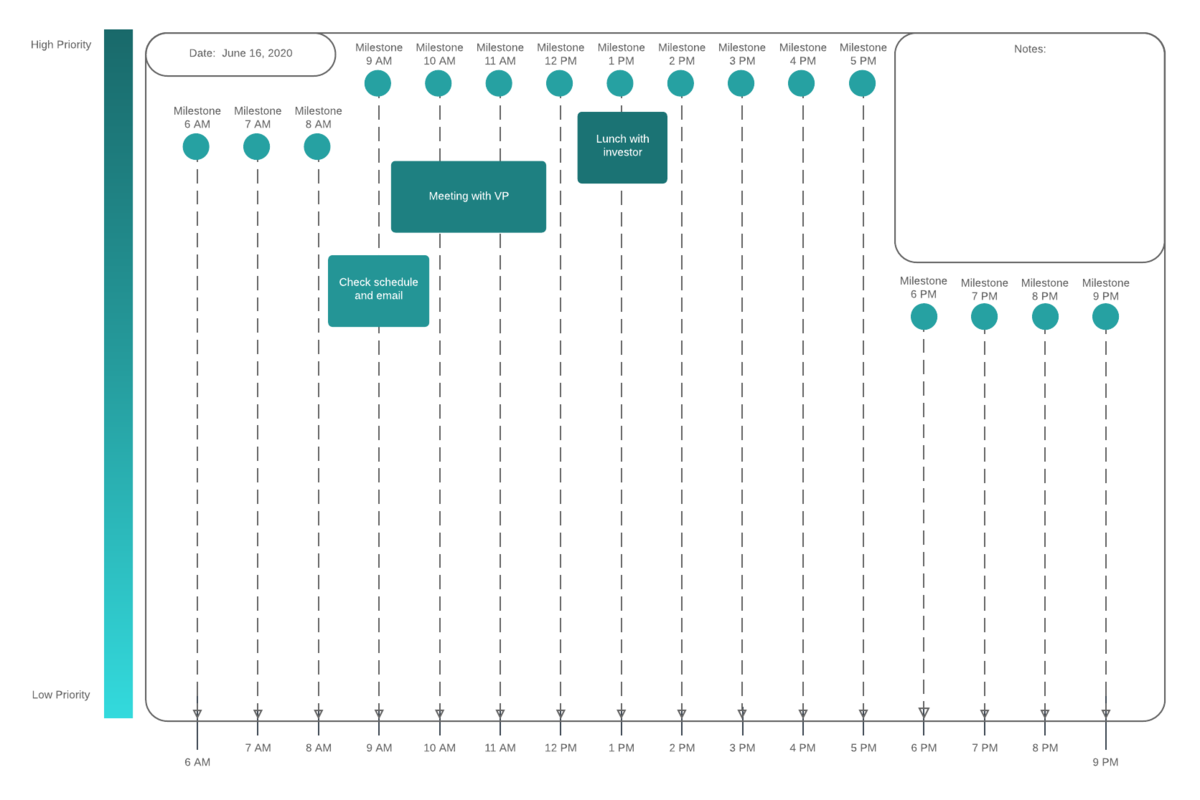 template de frise chronologique