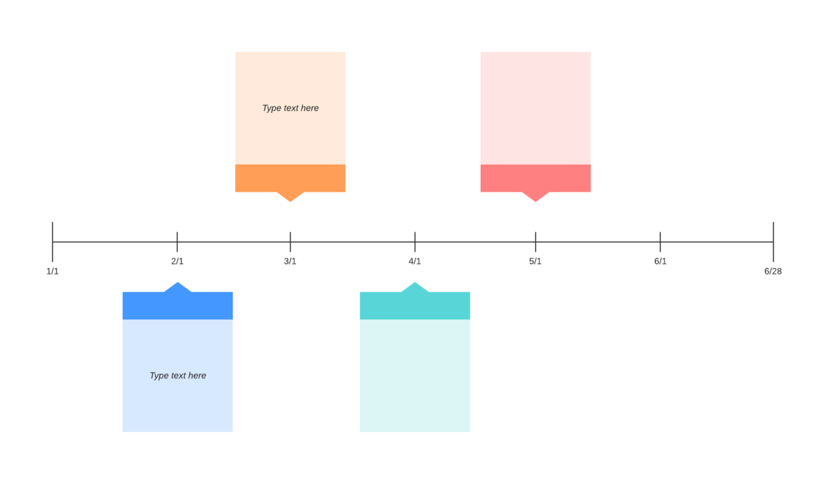 timeline template