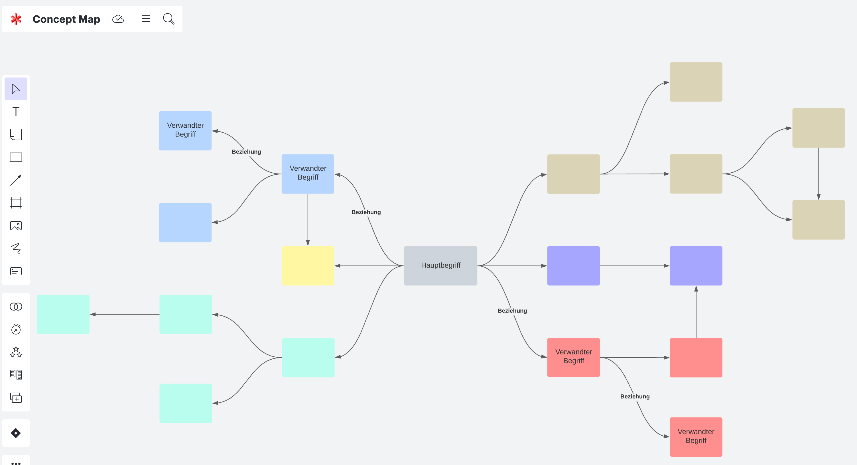 Was ist eine Concept Map? | Lucidspark