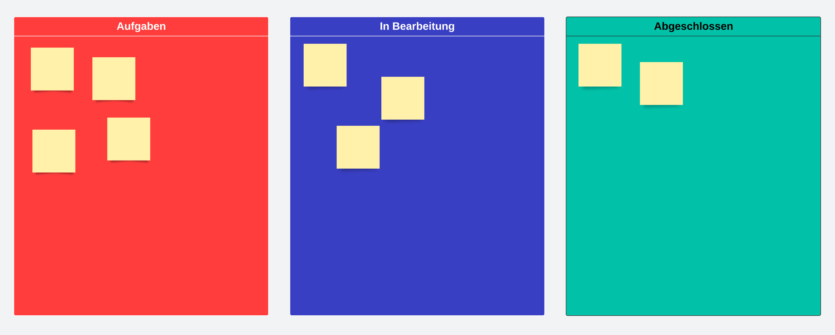 Kanban Board