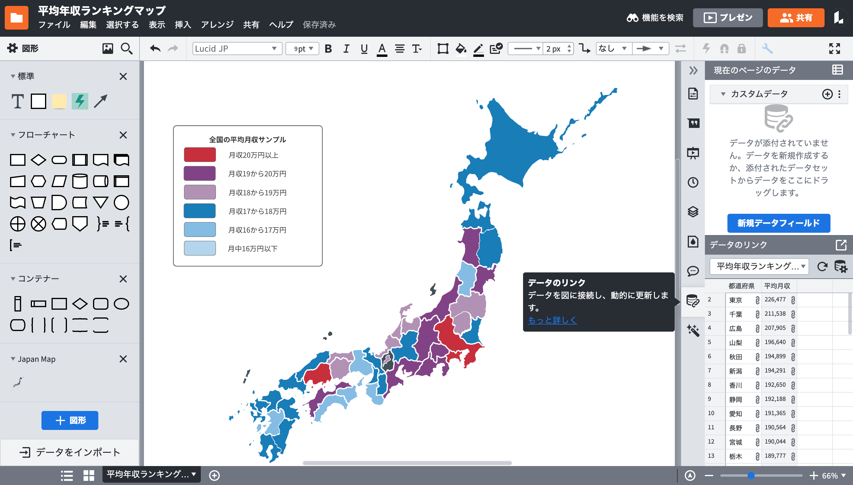 Lucidchart データのリンク機能