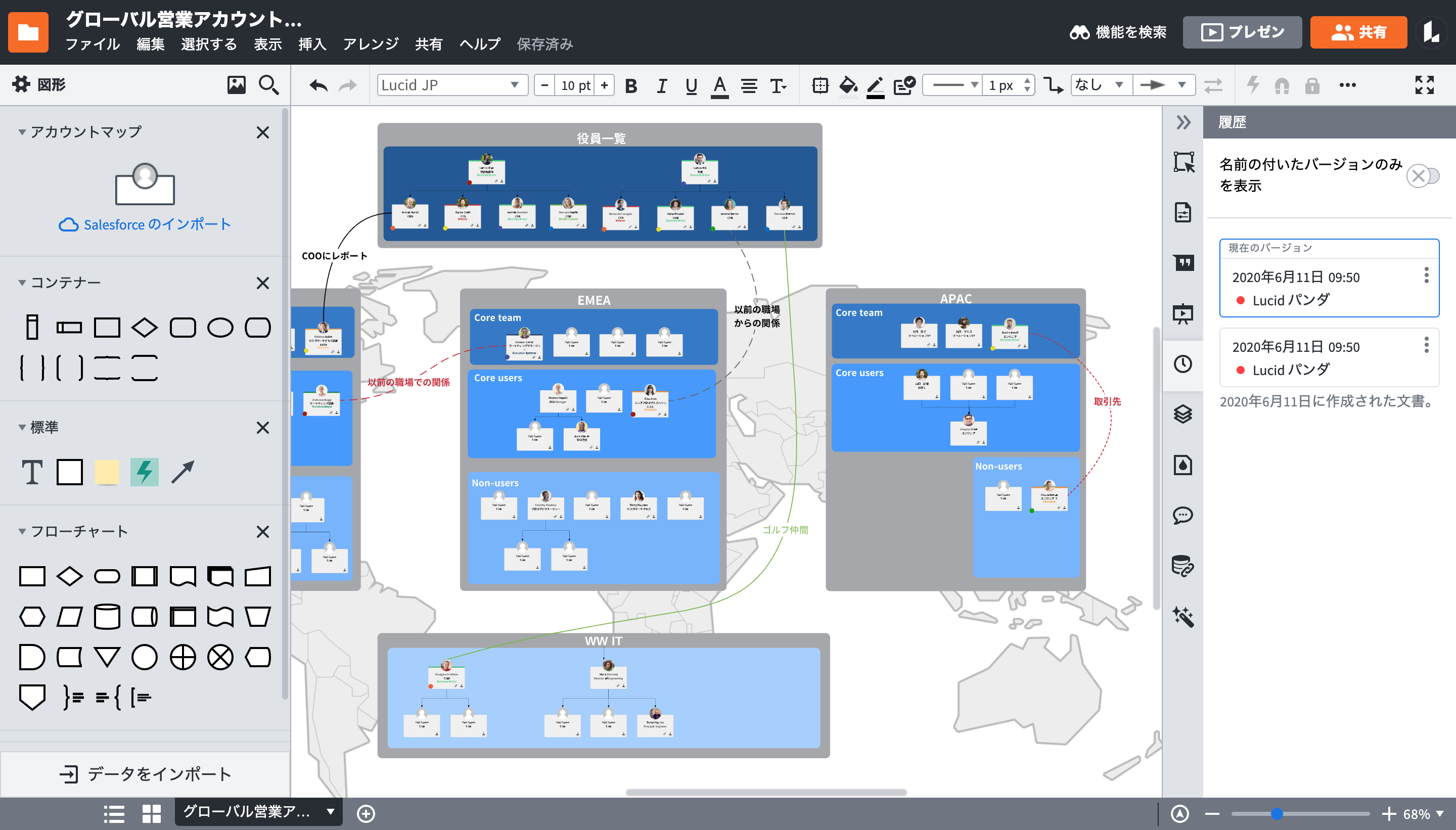 Lucidchart の改訂履歴