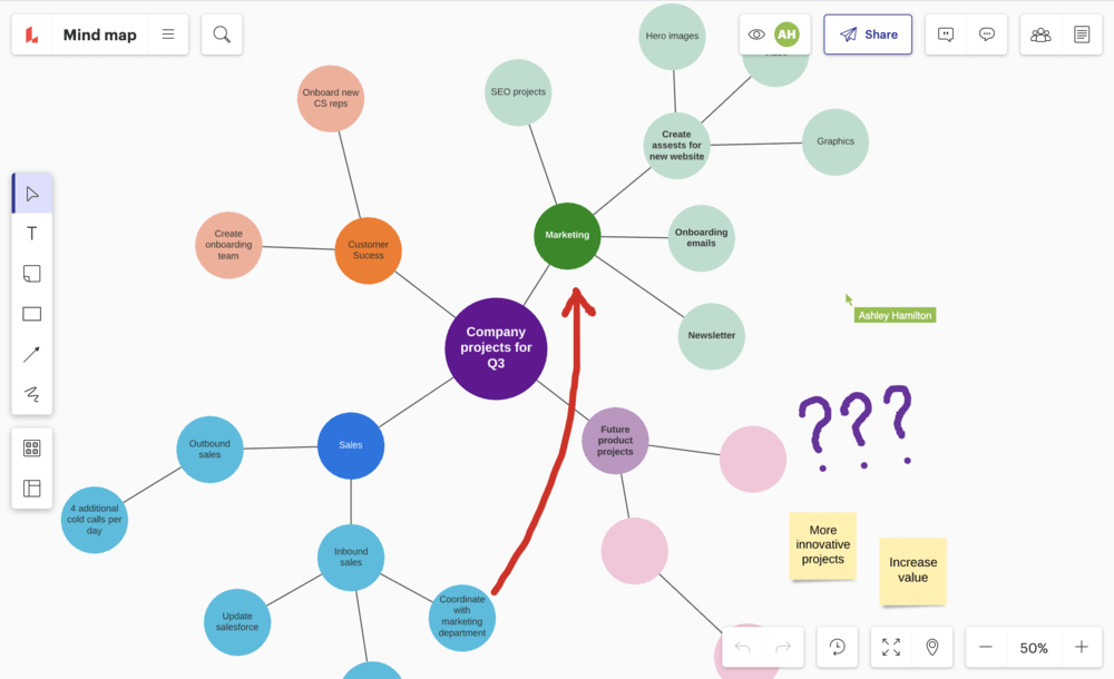 Programa para fazer mapa mental online | Lucidspark