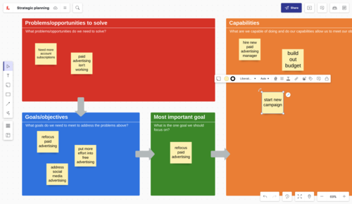 Strategic Planning Software: Charting & Tracking Your Path