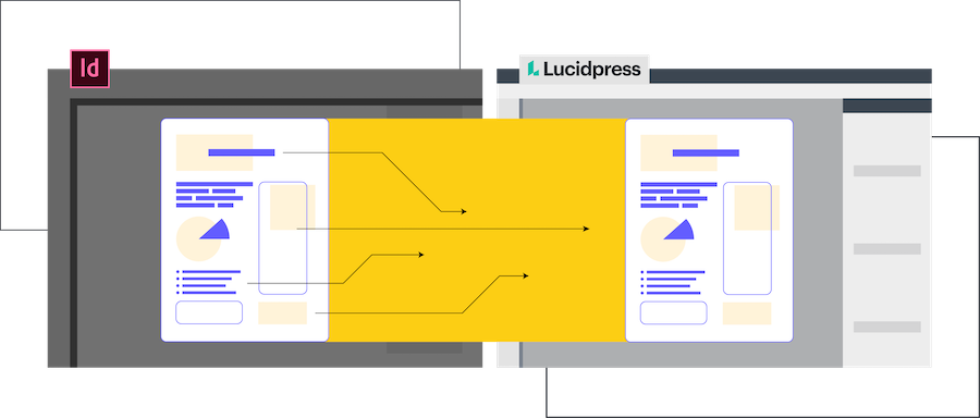 InDesign import